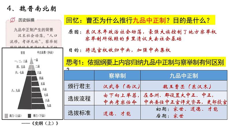 第2单元第5课 中国古代官员的选拔与管理 课件  ---2023-2024学年高二上学期历史统编版（2019）选择性必修1第7页