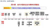 人教统编版选择性必修1 国家制度与社会治理第10课 当代中国的法治与精神文明建设课文课件ppt