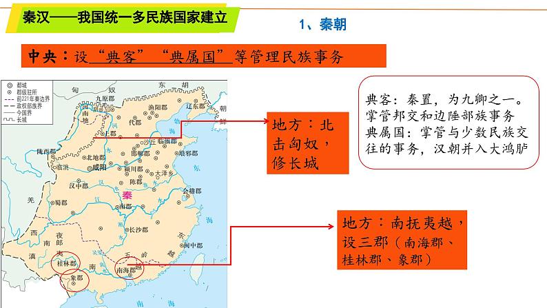 第4单元第11课 中国古代的民族关系与对外交往 课件 ----2023-2024学年高二上学期历史统编版（2019）选择性必修104