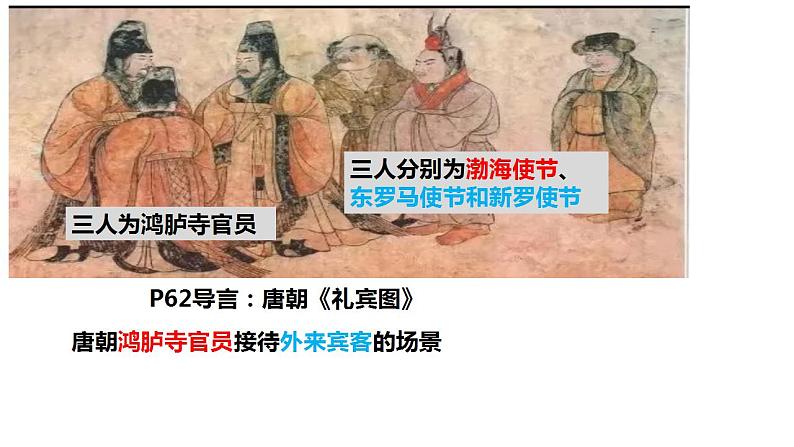 第4单元第11课 中国古代的民族关系与对外交往 课件 ---2023-2024学年高二上学期历史统编版（2019）选择性必修101