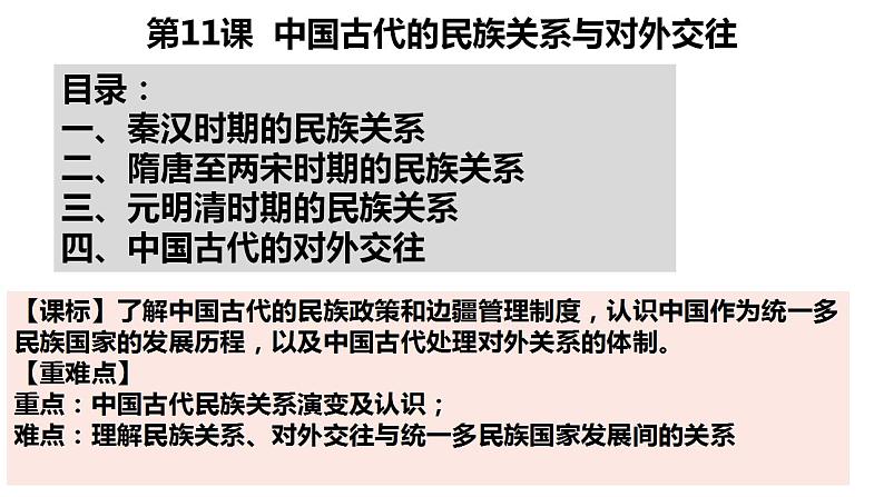 第4单元第11课 中国古代的民族关系与对外交往 课件 ---2023-2024学年高二上学期历史统编版（2019）选择性必修102