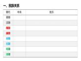 第4单元第11课 中国古代的民族关系与对外交往 课件 ---2023-2024学年高二上学期历史统编版（2019）选择性必修1