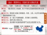 第4单元第11课 中国古代的民族关系与对外交往 课件 --2023-2024学年高二上学期历史统编版（2019）选择性必修1