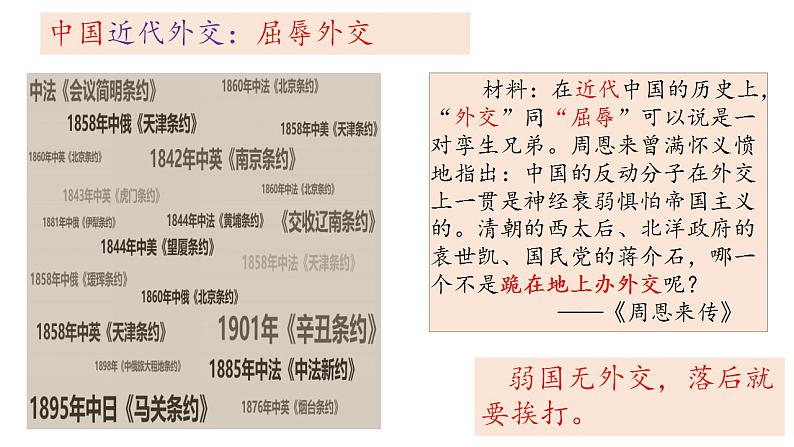 第4单元第14课  当代中国的外交 课件 -2023-2024学年高二上学期历史统编版（2019）选择性必修108