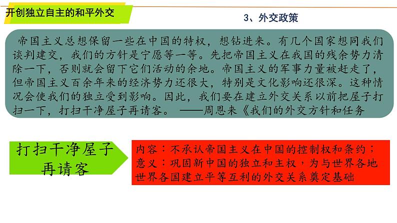 第4单元第14课 当代中国的外交 课件 ----2023-2024学年高二上学期历史统编版（2019）选择性必修1第8页