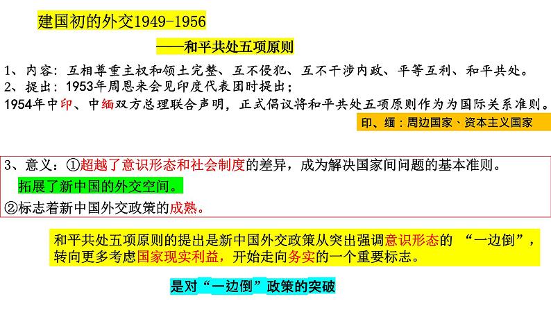 第4单元第14课 当代中国的外交 课件 2023-2024学年高二上学期历史统编版（2019）选择性必修1第7页