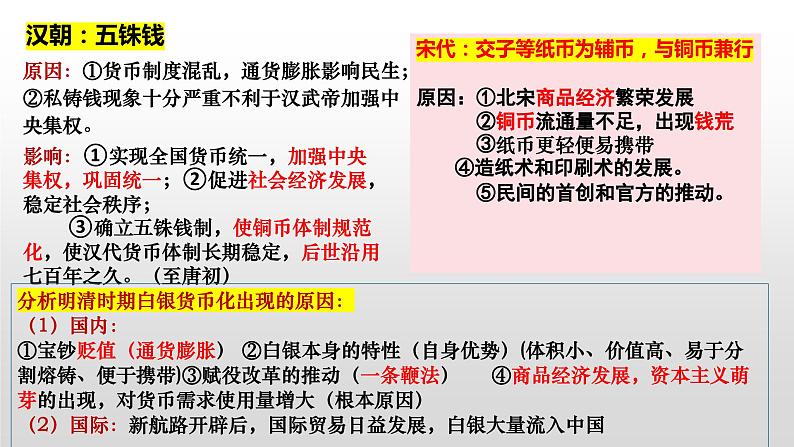 第五单元货币与赋税制度复习课件--2023-2024学年高二上学期历史统编版（2019）选择性必修1第5页