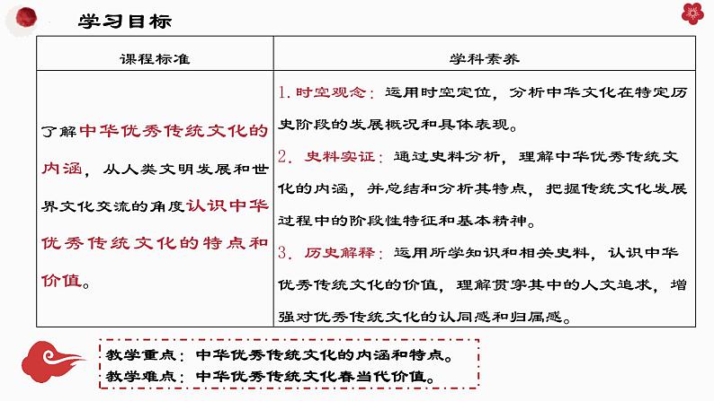 第1课中华优秀传统文化的内涵与特点（教学课件）--2023-2024学年高二下学期历史统编版（2019）选择性必修3文化交流与传播 (1)05