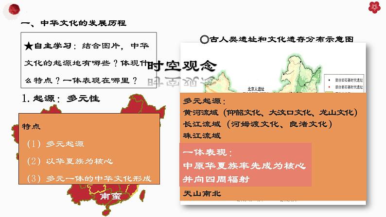 第1课中华优秀传统文化的内涵与特点（教学课件）--2023-2024学年高二下学期历史统编版（2019）选择性必修3文化交流与传播 (1)06