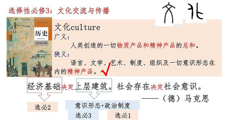 第1课中华优秀传统文化的内涵与特点课件--2023-2024学年高二下学期历史统编版（2019）选择性必修3文化交流与传播 (1)第1页