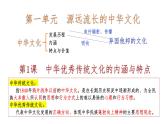第1课中华优秀传统文化的内涵与特点课件--2023-2024学年高二下学期历史统编版（2019）选择性必修3文化交流与传播 (1)