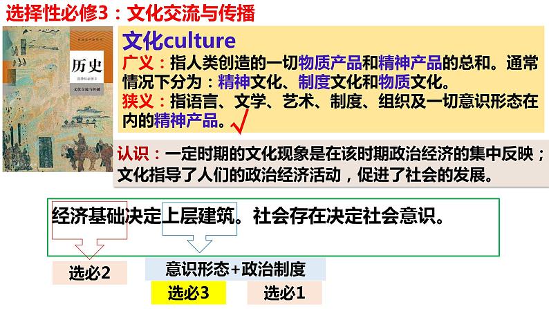 第1课中华优秀传统文化的内涵与特点课件--2023-2024学年高二下学期历史统编版（2019）选择性必修3文化交流与传播 (2)第1页