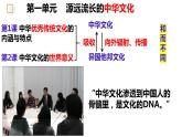 第1课中华优秀传统文化的内涵与特点课件--2023-2024学年高二下学期历史统编版（2019）选择性必修3文化交流与传播 (2)