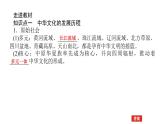 第1课中华优秀传统文化的内涵与特点课件--2023-2024学年高二下学期历史统编版（2019）选择性必修3文化交流与传播 (5)