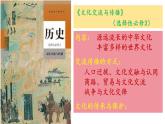 第1课中华优秀传统文化的内涵与特点课件--2023-2024学年高二下学期历史统编版（2019）选择性必修3文化交流与传播 (6)