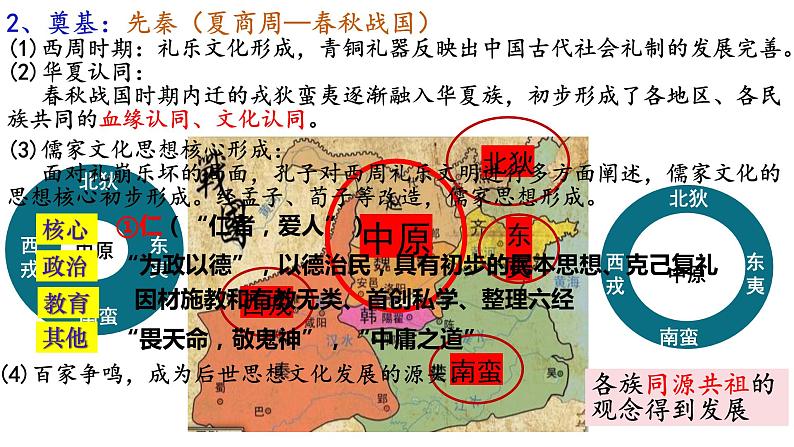 第1课中华优秀传统文化的内涵与特点课件--2023-2024学年高二下学期历史统编版（2019）选择性必修3文化交流与传播 (6)第7页