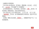 第2课中华文化的世界意义课件--2023-2024学年高二下学期历史统编版（2019）选择性必修3文化交流与传播 (1)