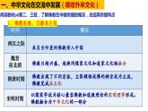 第2课中华文化的世界意义课件--2023-2024学年统编版（2019）高中历史选择性必修3