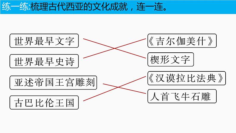 第3课+古代西亚、非洲文化+课件--2023-2024学年高中历史统编版（2019）选择性必修3第8页