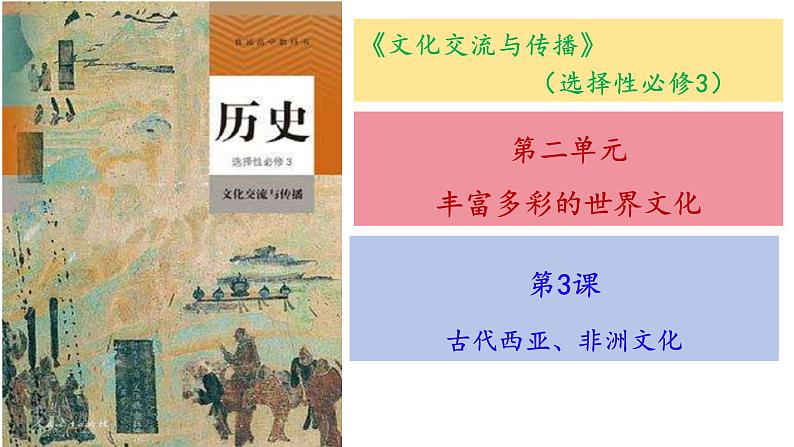 第3课古代西亚、非洲文化课件--2023-2024学年高二下学期历史统编版（2019）选择性必修3文化交流与传播第1页