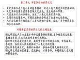 第3课古代西亚、非洲文化课件--2023-2024学年高二下学期历史统编版（2019）选择性必修3文化交流与传播
