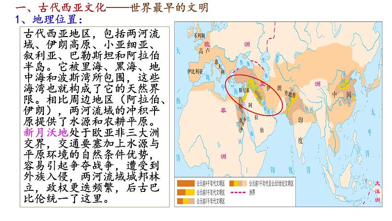 第3课古代西亚、非洲文化课件--2023-2024学年高二下学期历史统编版（2019）选择性必修3文化交流与传播第8页