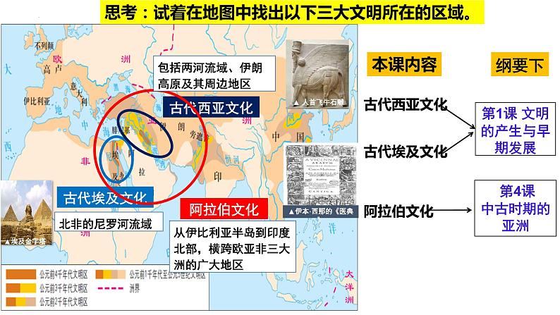 第3课古代西亚、非洲文化课件--2023-2024学年高中历史统编版（2019）选择性必修3第4页