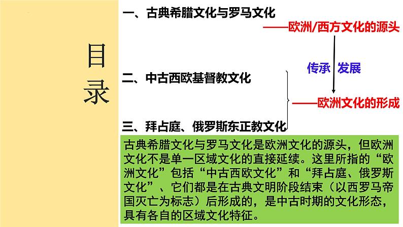 第4课欧洲文化的形成课件--2023-2024学年高中历史统编版（2019）选择性必修3第2页