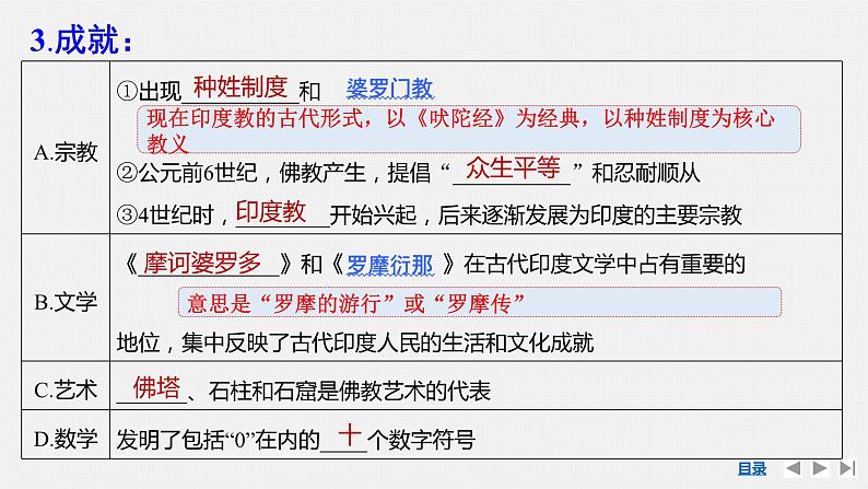 第5课南亚、东亚与美洲的文化课件--2023-2024学年高二下学期历史统编版（2019）选择性必修3文化交流与传播 (2)07