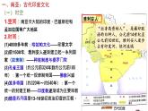 第5课南亚、东亚与美洲的文化课件--2023-2024学年高二下学期历史统编版（2019）选择性必修3文化交流与传播