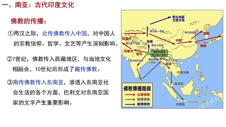 第5课南亚、东亚与美洲的文化课件--2023-2024学年高二下学期历史统编版（2019）选择性必修3文化交流与传播第7页