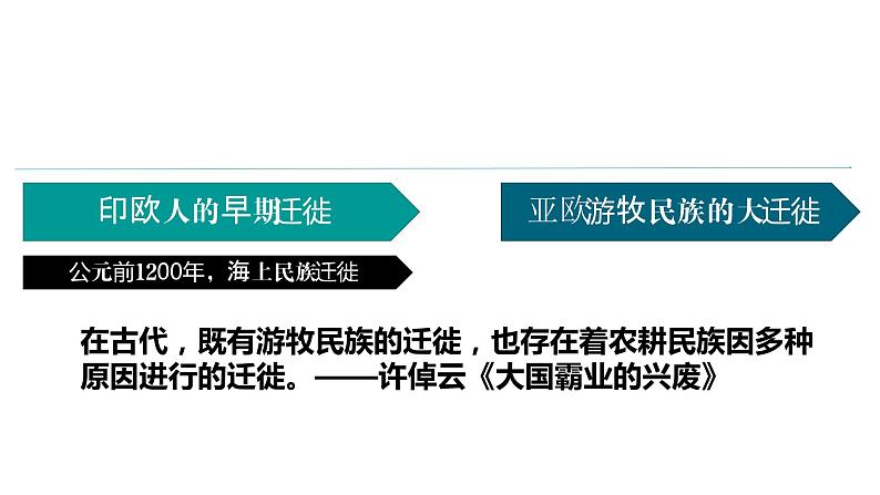 第6课古代人类的迁徙和区域文化的形成（教学课件）--2023-2024学年高二下学期历史统编版（2019）选择性必修3文化交流与传播03