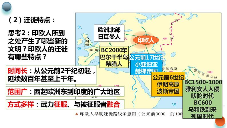 第6课古代人类的迁徙和区域文化的形成（教学课件）--2023-2024学年高二下学期历史统编版（2019）选择性必修3文化交流与传播06