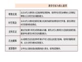 第6课古代人类的迁徙和区域文化的形成课件--2023-2024学年高二下学期历史统编版（2019）选择性必修3文化交流与传播