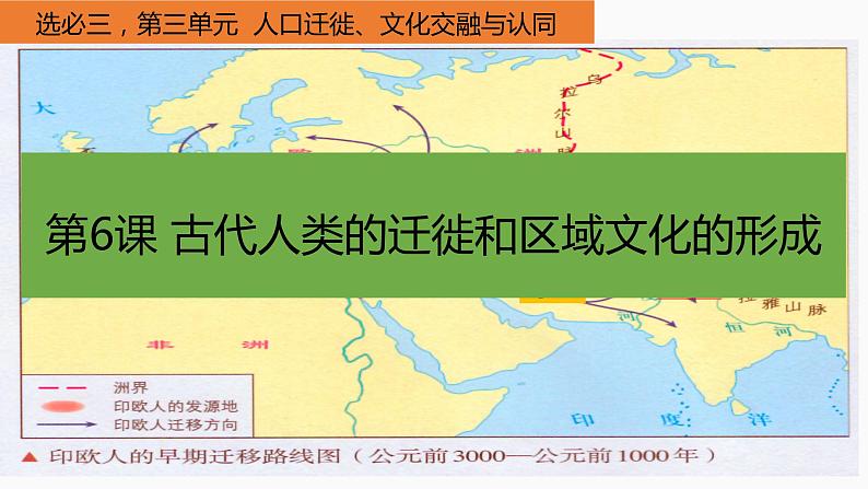 第6课古代人类的迁徙和区域文化的形成课件--2023-2024学年高中历史统编版（2019）选择性必修302