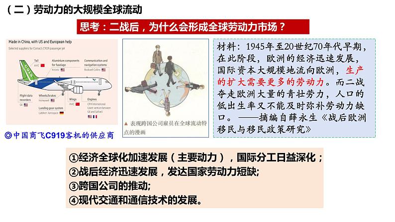 第8课现代社会的移民和多元文化课件--2023-2024学年高中历史统编版（2019）选择性必修三03