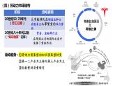 第8课现代社会的移民和多元文化课件--2023-2024学年高中历史统编版（2019）选择性必修三