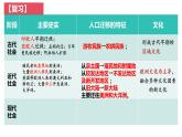 第8课现代社会的移民和多元文化课件--2023-2024学年统编版（2019）高中历史选择性必修3文化交流与传播