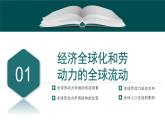 第8课现代社会的移民和多元文化课件--2023-2024学年统编版（2019）高中历史选择性必修3文化交流与传播