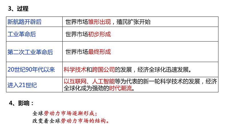 第8课现代社会的移民和多元文化课件--2023-2024学年统编版（2019）高中历史选择性必修3文化交流与传播05