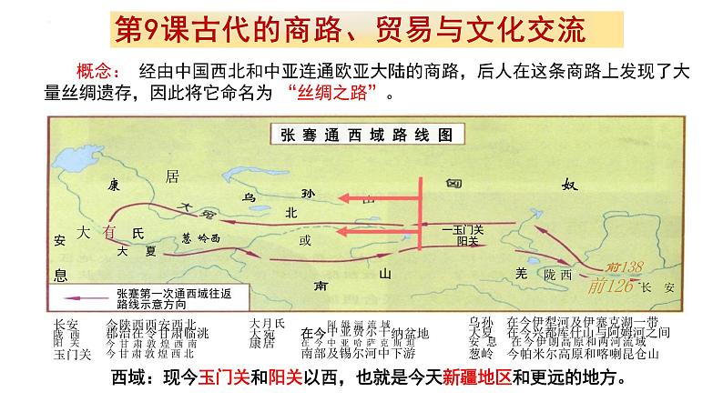 第9课古代的商路、贸易与文化交流课件--2023-2024学年高二下学期历史统编版（2019）选择性必修3文化交流与传播 (1)04