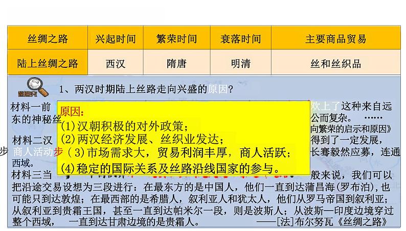 第9课古代的商路、贸易与文化交流课件--2023-2024学年高二下学期历史统编版（2019）选择性必修3文化交流与传播 (1)07