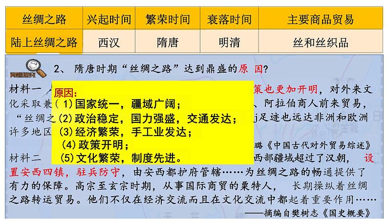 第9课古代的商路、贸易与文化交流课件--2023-2024学年高二下学期历史统编版（2019）选择性必修3文化交流与传播 (1)08