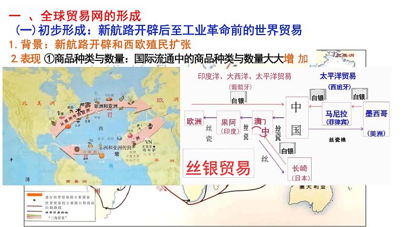 第10课近代以来的世界贸易与文化交流的扩展【课件】--2023-2024学年高二下学期历史统编版（2019）选择性必修3文化交流与传播第4页