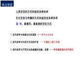 第11课古代战争与地域文化的演变课件--2023-2024学年高二下学期历史统编版（2019）选择性必修3文化交流与传播 (1)