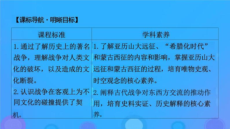 第11课古代战争与地域文化的演变课件--2023-2024学年高二下学期历史统编版（2019）选择性必修3文化交流与传播 (2)第6页