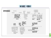 第11课古代战争与地域文化的演变课件--2023-2024学年高二下学期历史统编版（2019）选择性必修3文化交流与传播