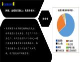 第12课+近代战争与西方文化的扩张+课件--2023-2024学年高二下学期历史统编版（2019）选择性必修3文化交流与传播 (1)