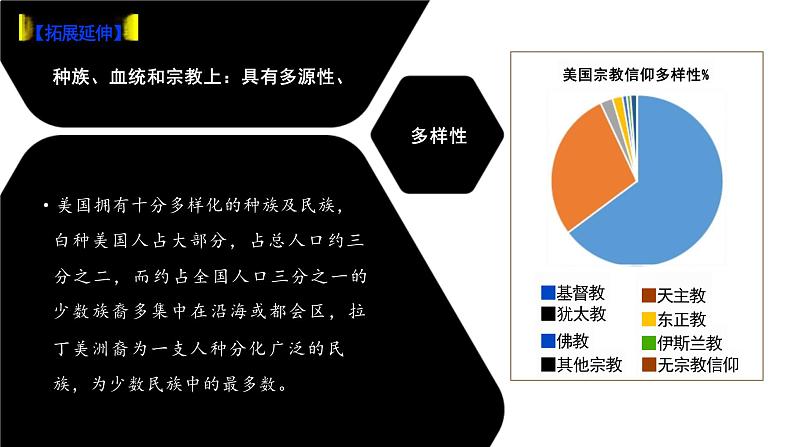 第12课+近代战争与西方文化的扩张+课件--2023-2024学年高二下学期历史统编版（2019）选择性必修3文化交流与传播 (1)04