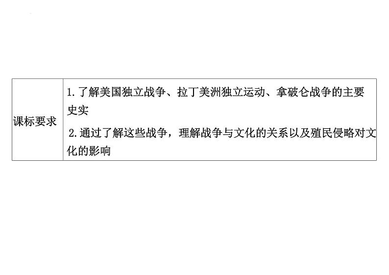第12课近代战争与西方文化的扩张【课件】--2023-2024学年高二下学期历史统编版（2019）选择性必修3文化交流与传播03